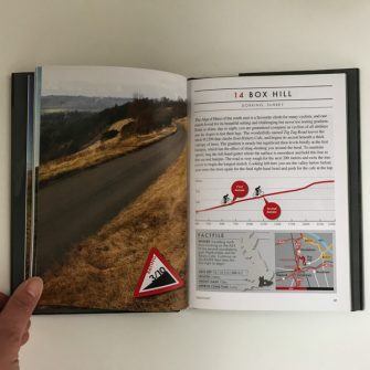 Box Hill entry from 100 greatest cycling climbs